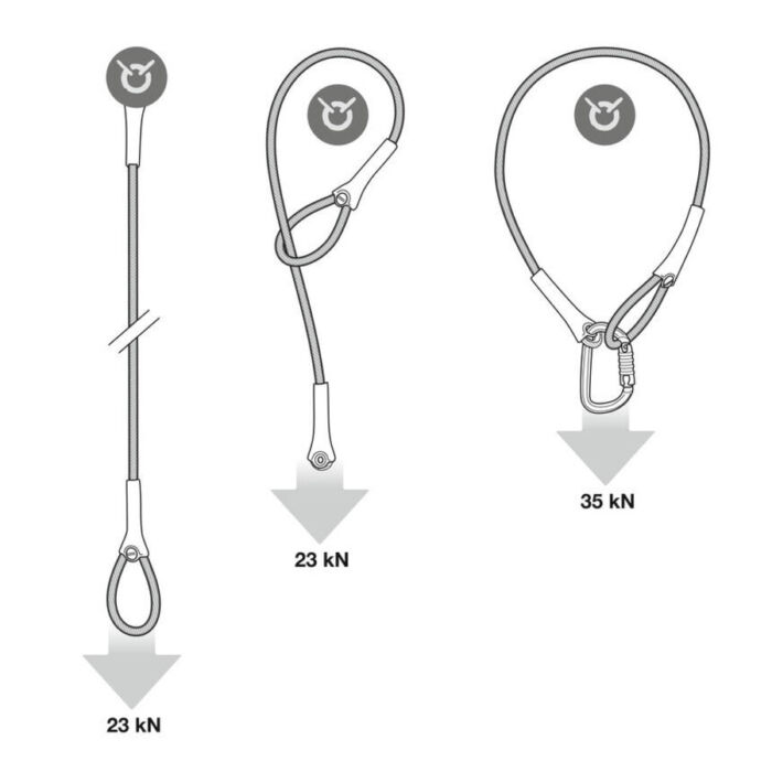 WIRE STROP - immagine 6